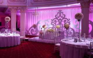 Классическая свадьба оформление зала